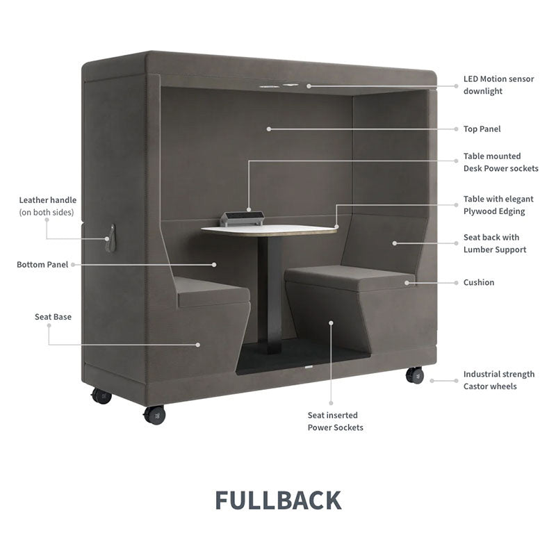 Yo-Yo Pod Full-Back Meeting Pod